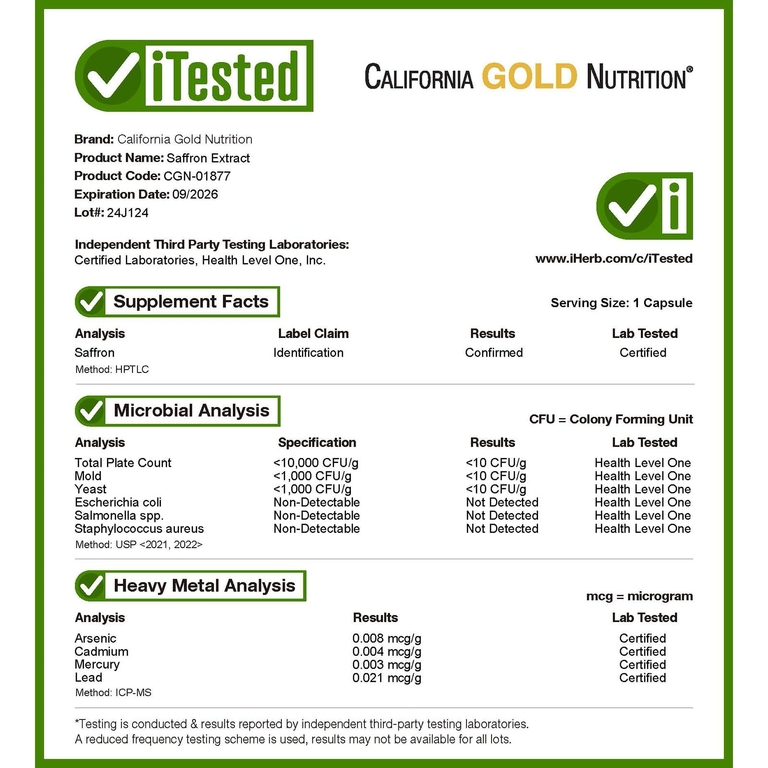 California Gold Nutrition, экстракт шафрана с Affron®, 28 мг, 60 растительных капсул