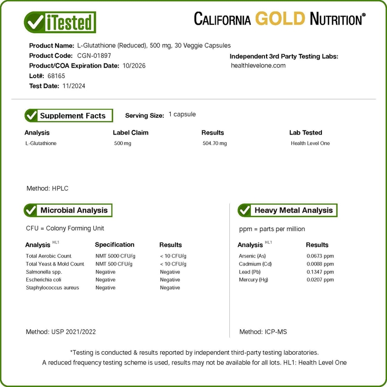 California Gold Nutrition, L-глутатион (восстановленный), 500 мг, 30 растительных капсул