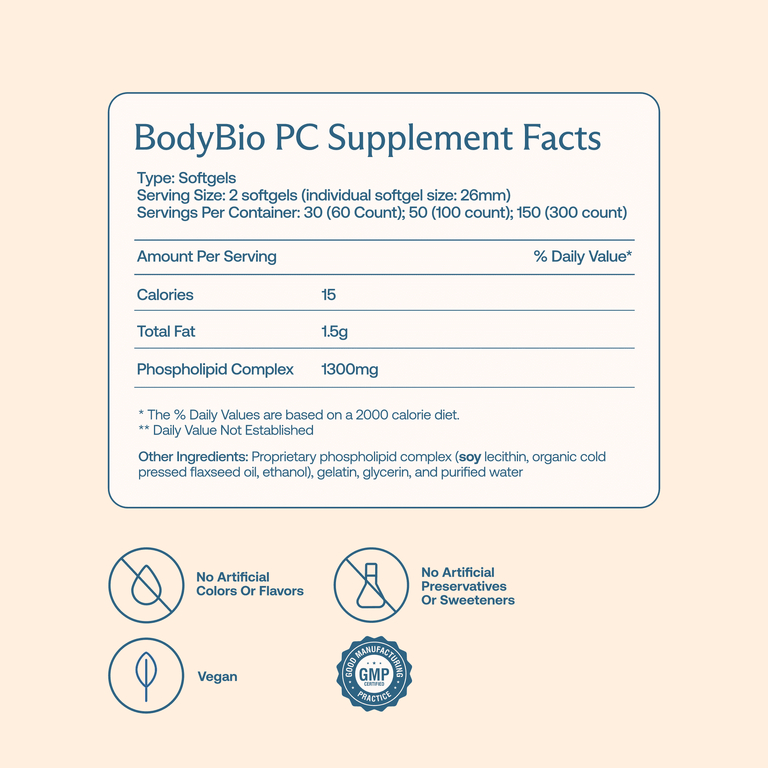 BodyBio, ФК, липосомальный фосфолипидный комплекс, 60 капсул (650 мг в 1 капсуле)