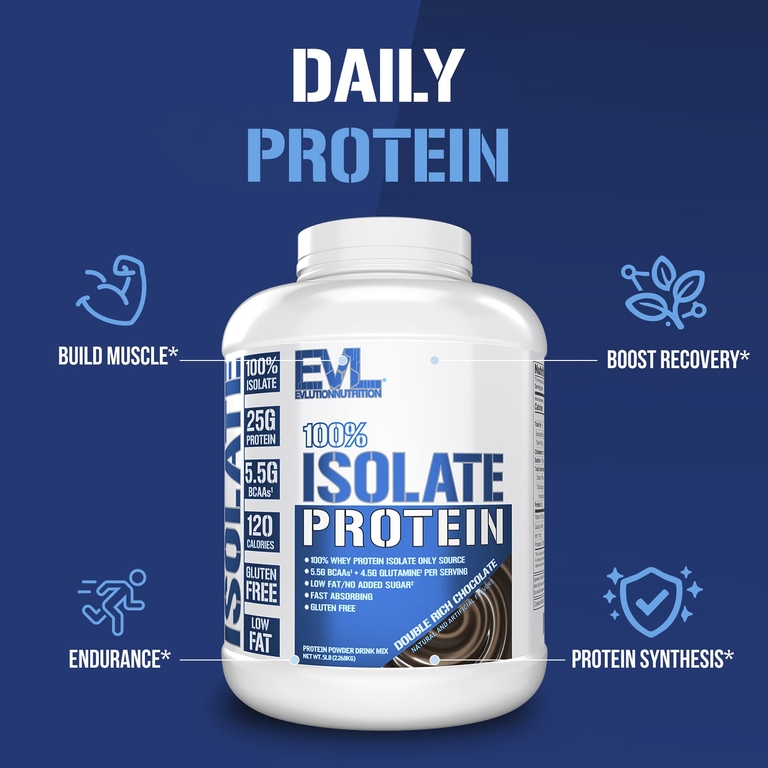 EVLution Nutrition, 100% изолят протеина, шоколад двойного насыщения, 2,268 кг (5 фунтов)