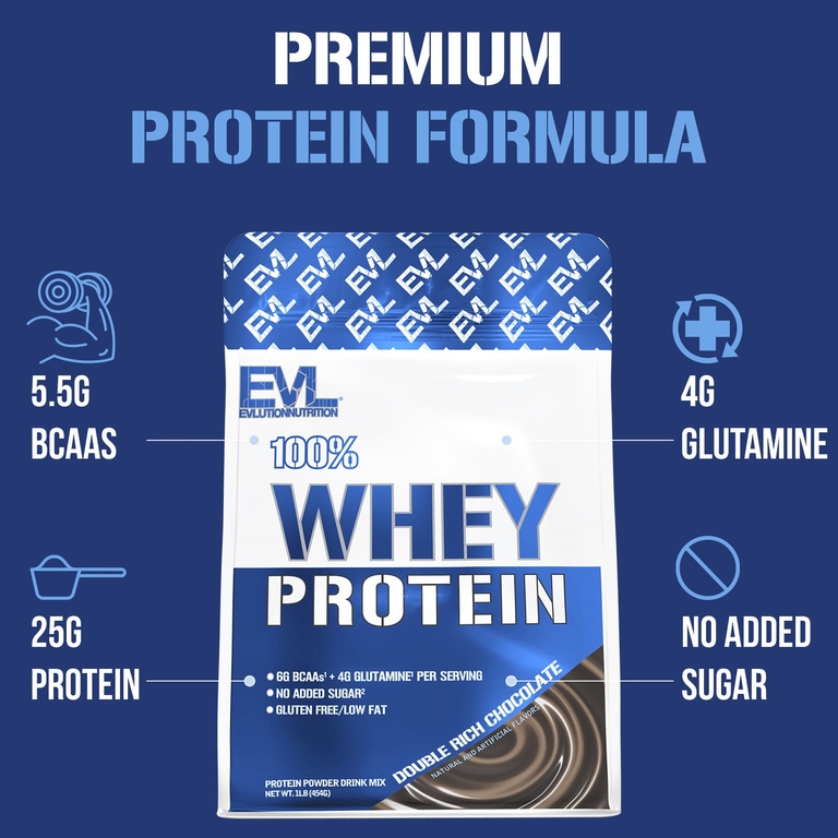 EVLution Nutrition, 100% сывороточный протеин, шоколад двойной насыщенности, 454 г (1 фунт)