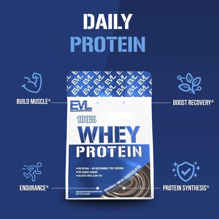 EVLution Nutrition, 100% сывороточный протеин, шоколад двойной насыщенности, 454 г (1 фунт)