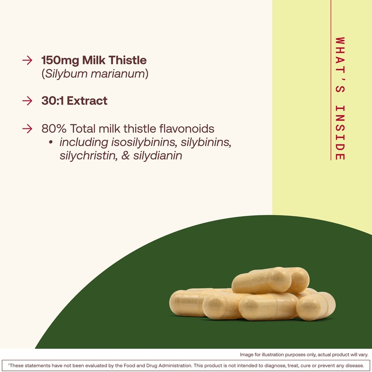 Jarrow Formulas, Расторопша, 150 мг, 200 растительных капсул