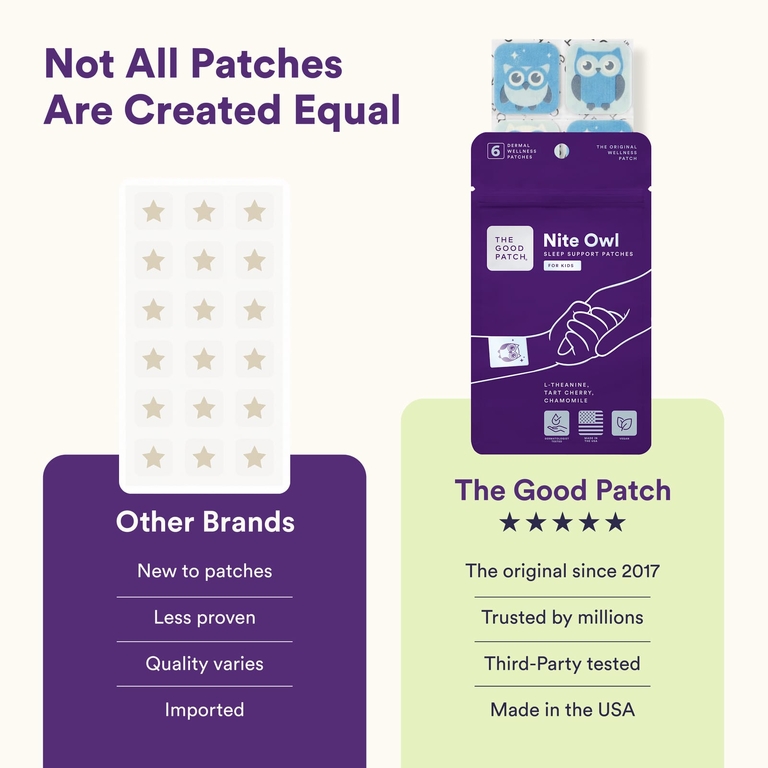 The Good Patch, Nite Owl, для детей, 6 пластырей для хорошего самочувствия