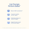ProHealth Longevity, NMN Pro™ 250, 250 мг, 60 таблеток