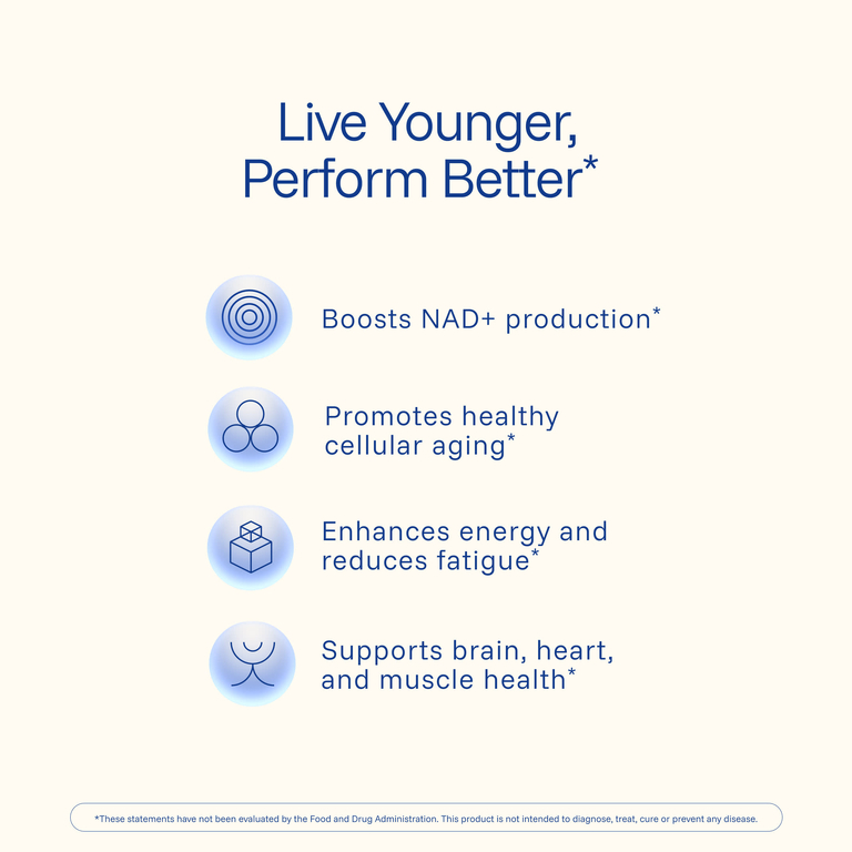 ProHealth Longevity, NMN Pro™ 250, 250 мг, 60 таблеток