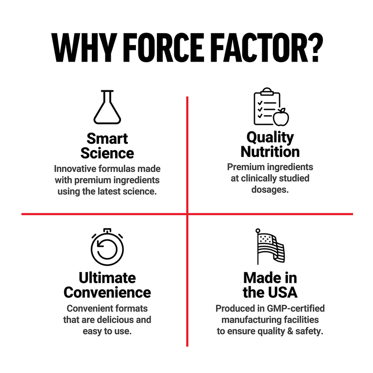Force Factor, коллаген типа I и III, 120 таблеток (Товар снят с продажи) 