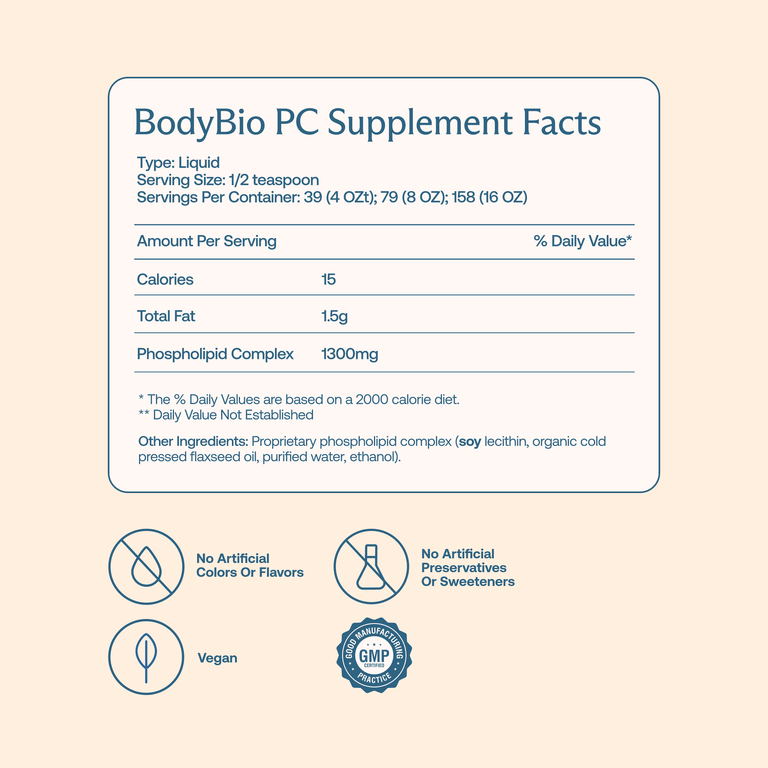 BodyBio, ФК, липосомальный фосфолипидный комплекс, 473 мл (16 жидк. унций)