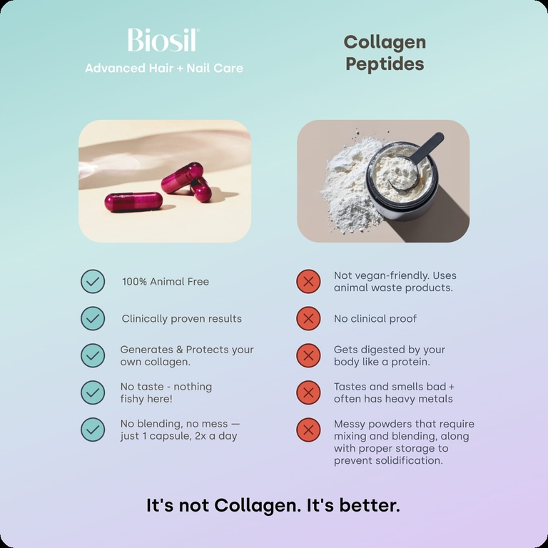 Biosil, Advanced Hair + Nail Care, 30 оригинальных капсул