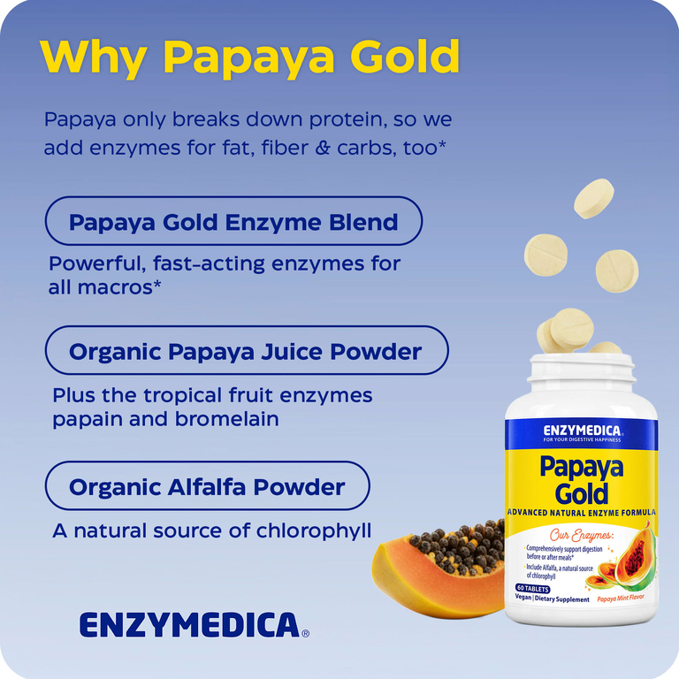 Enzymedica, Papaya Gold, папайя и мята, 60 таблеток