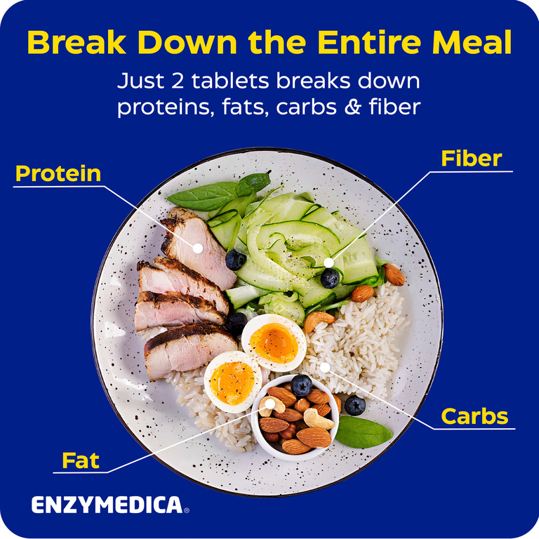 Enzymedica, Papaya Complete, папайя и мята, 240 таблеток