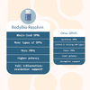 BodyBio, Resolvin, ЭПК, ДГК и СПМ, 60 капсул