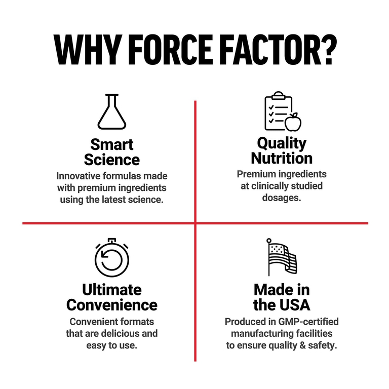 Force Factor, Total Beets® с коэнзимом Q10, Ultimate Heart Health, черная вишня, 60 жевательных таблеток Superfood