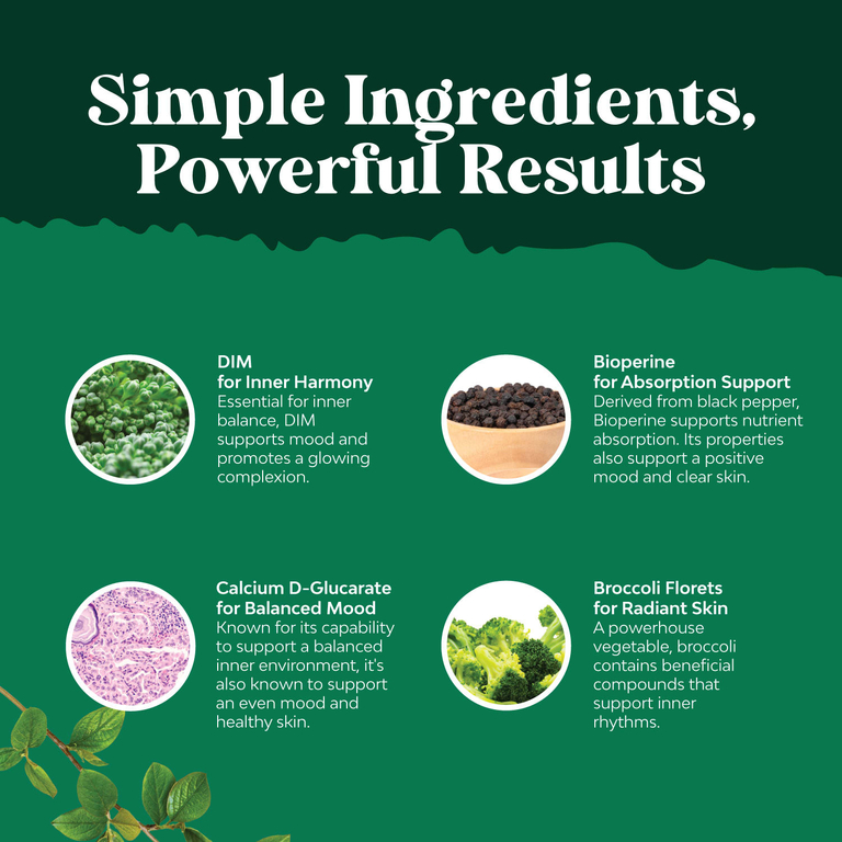 Nature's Craft, DIM Complex с Bioperine®, 120 капсул