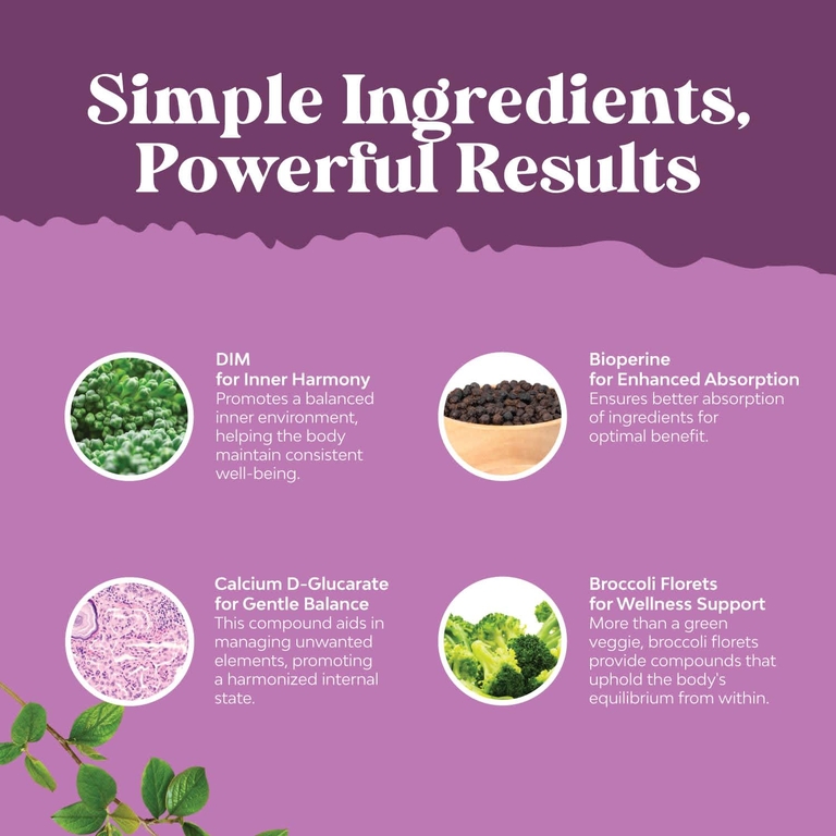 Nature's Craft, DIM Complex с Bioperine®, 120 капсул