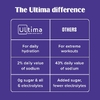Ultima Replenisher, 6 незаменимых электролитов, ежедневная смесь для приготовления электролитов, набор Mocktini, 16 стиков