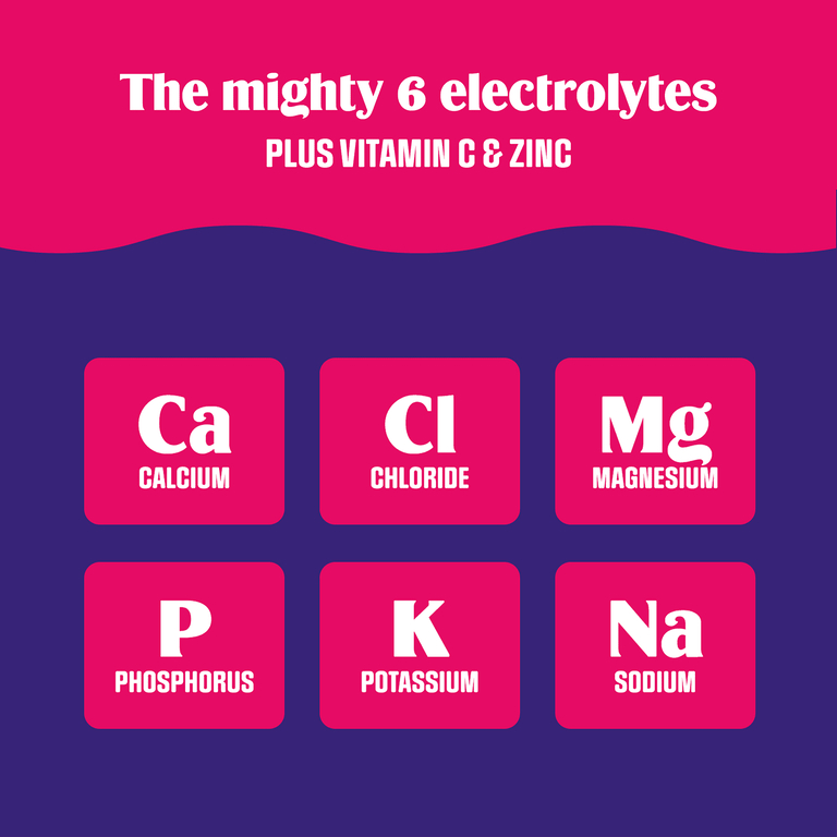 Ultima Replenisher, 6 Essential Electrolytes, ежедневная смесь для приготовления электролитов, тропическая добавка, 20 пакетиков, 69 г (2,4 унции)