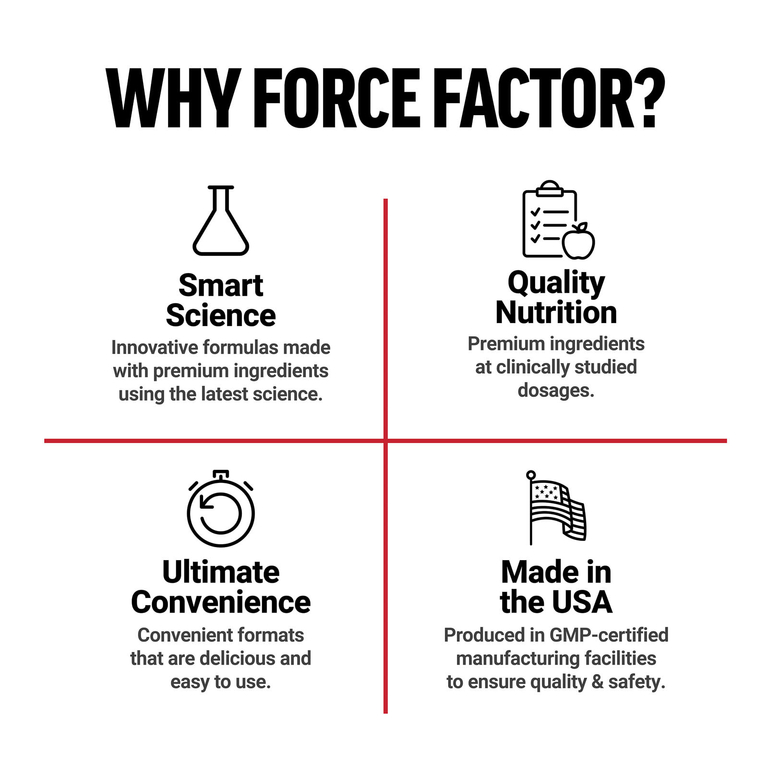 Force Factor, Органический порошок зеленого чая матча, 169 г (5,96 унции)