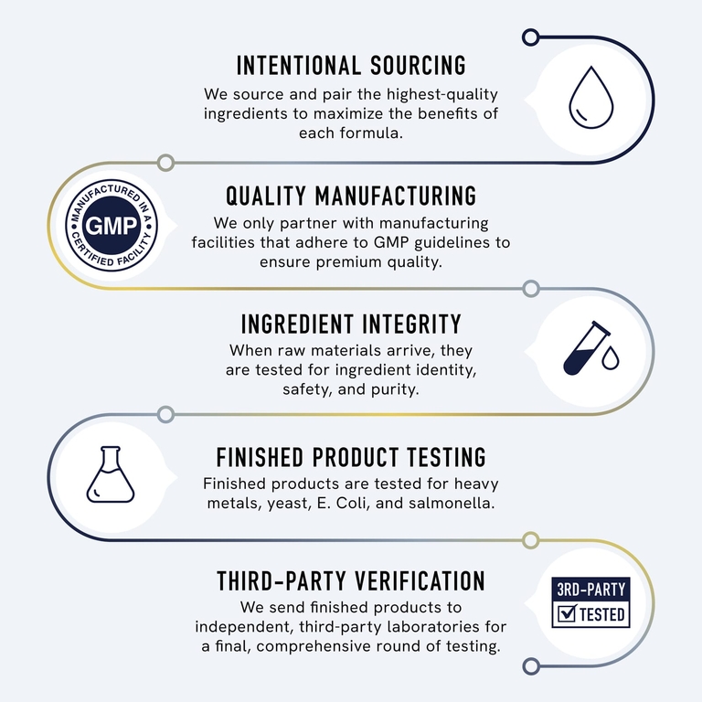 SMNutrition, Жевательные мармеладки из корня маки премиального качества, маракуйя, 60 жевательных мармеладок