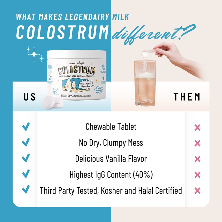 Legendairy Milk, молозиво, ваниль, 60 жевательных таблеток (Товар снят с продажи) 