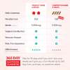 HAIRtamin, Gummy Stars ™, смесь суперфруктов, 60 веганских жевательных мармеладок