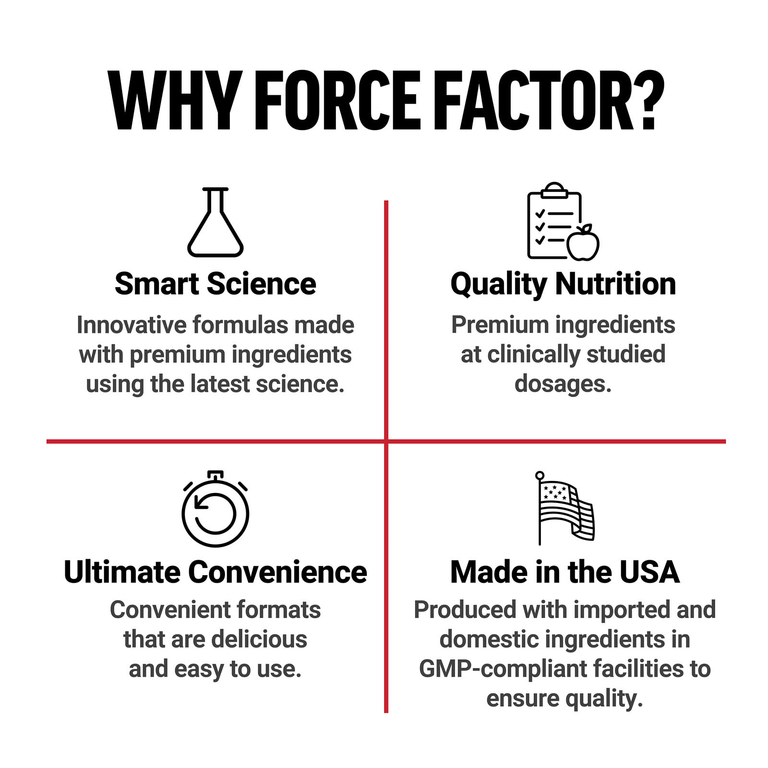 Force Factor, Legendary Creatine™, моногидрат креатина, с ягодным вкусом, 60 жевательных таблеток (2,5 г в 1 жевательной таблетке)