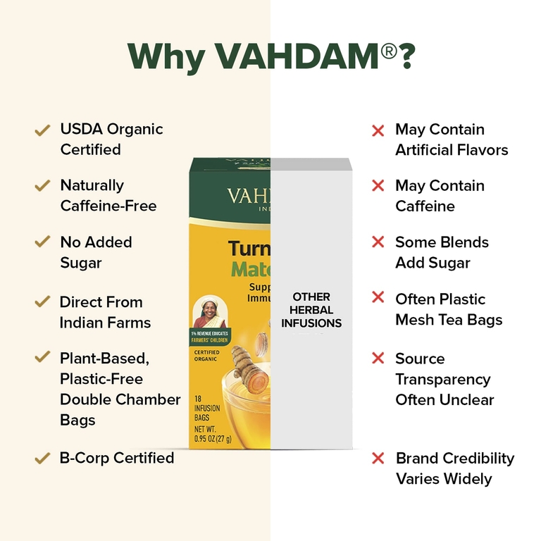 Vahdam Teas, Infusions, травяной чай, куркума и матча, 18 пакетиков для заваривания, 27 г (0,95 унции)