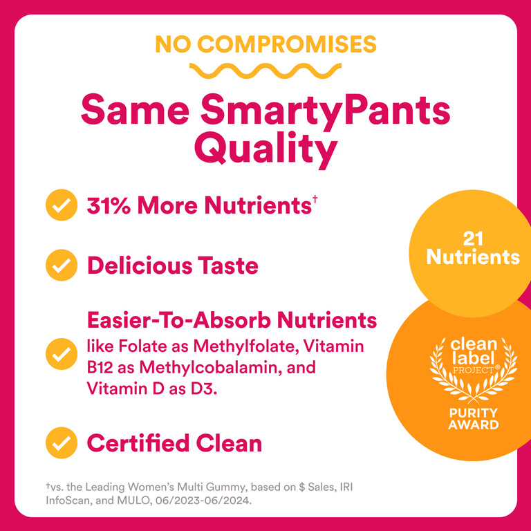 SmartyPants, мультивитамины и омега-кислоты для женщин, со вкусом клубники, апельсина и лимона, 120 жевательных таблеток