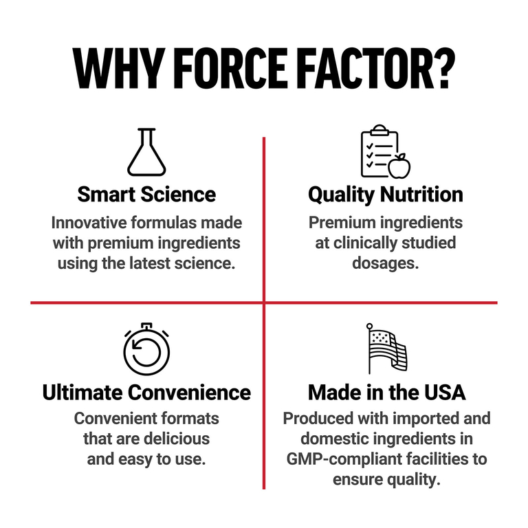 Force Factor, моногидрат креатина в порошке, со вкусом малинового лимонада, 630 г (22,2 унции)
