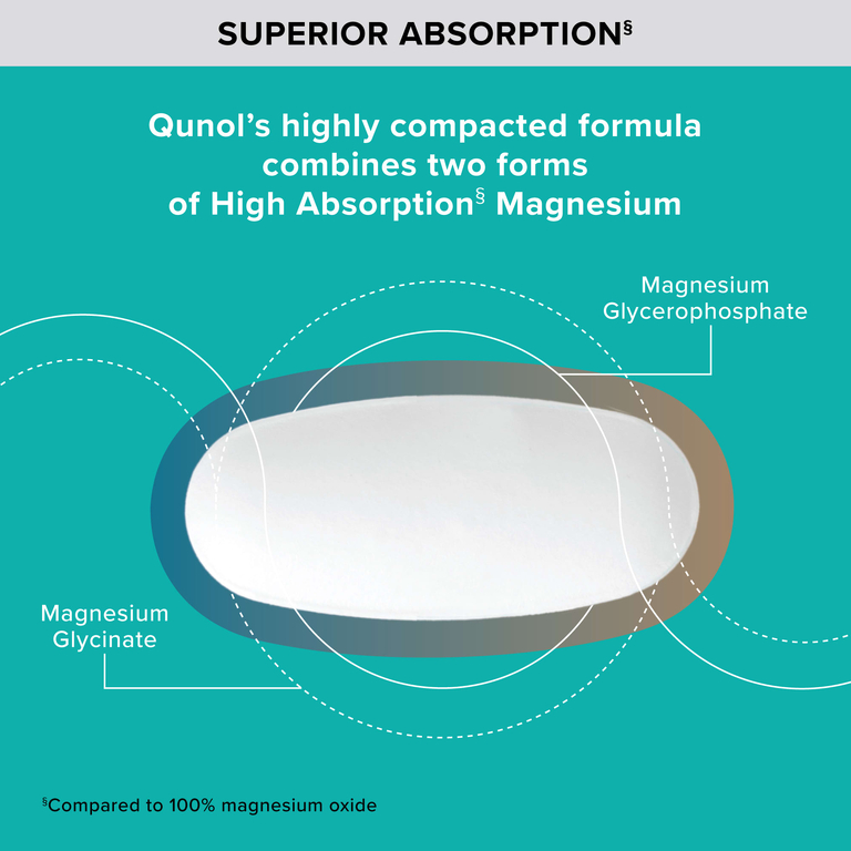 Qunol, Ultra Magnesium, 250 мг, 30 таблеток, покрытых оболочкой