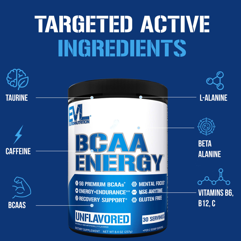 EVLution Nutrition, BCAA Energy®, без добавок, 237 г (8,4 унции)