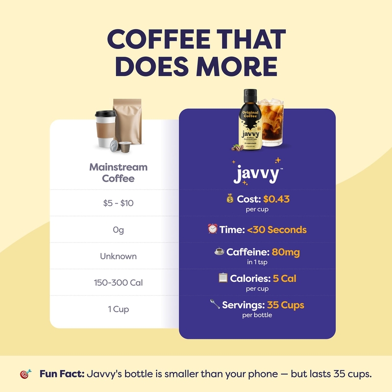 Javvy Coffee, Кофейный концентрат с добавлением кофеина, оригинальный кофе, 177 мл (6 жидк. унций)