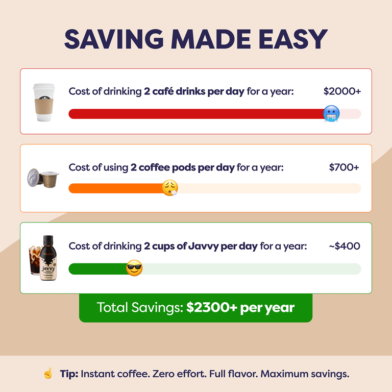 Javvy Coffee, Кофеин-концентрат с добавлением, мокко, 177 мл (6 жидк. унций)