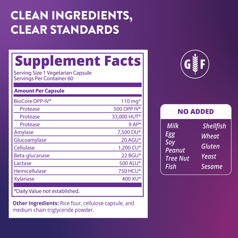 MRM Nutrition, смесь ферментов для улучшения переваривания пищи, содержащей глютен и молочный белок, 60 вегетарианских капсул