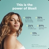 Biosil, средство для стимулирования производства коллагена, 30 оригинальных капсул