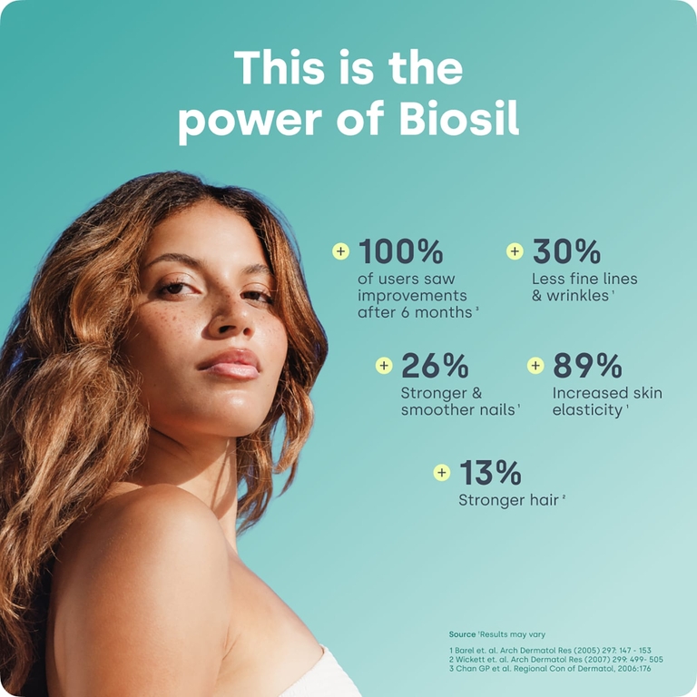 Biosil, добавка для стимуляции выработки коллагена, 30 мл (1 жидк. унция)