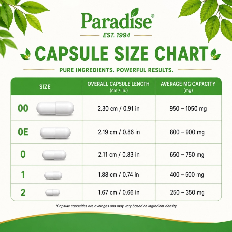 Paradise Herbs, зелень, 120 вегетарианских капсул