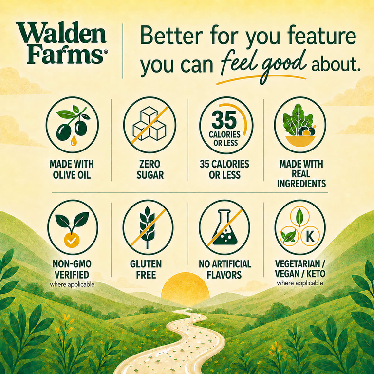 Walden Farms, Соус 1000 островов, 12 жидких унций(355 мл)