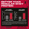 MuscleTech, сывороточный протеин, печенье и сливки, 1,81 кг (4 фунта)
