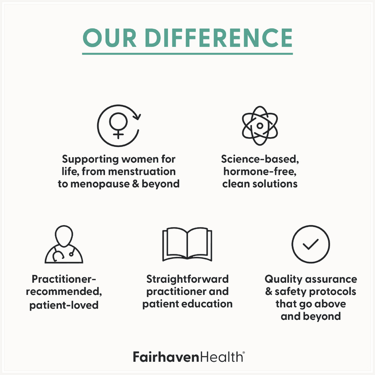 Fairhaven Health, мио-инозитол, 120 капсул (500 мг в 1 капсуле)