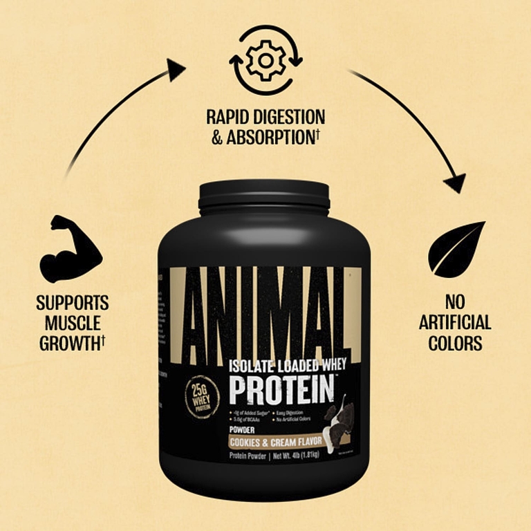 Animal, Isolate Loaded Whey Protein™, со вкусом печенья с кремом, 1,81 кг (4 фунта)