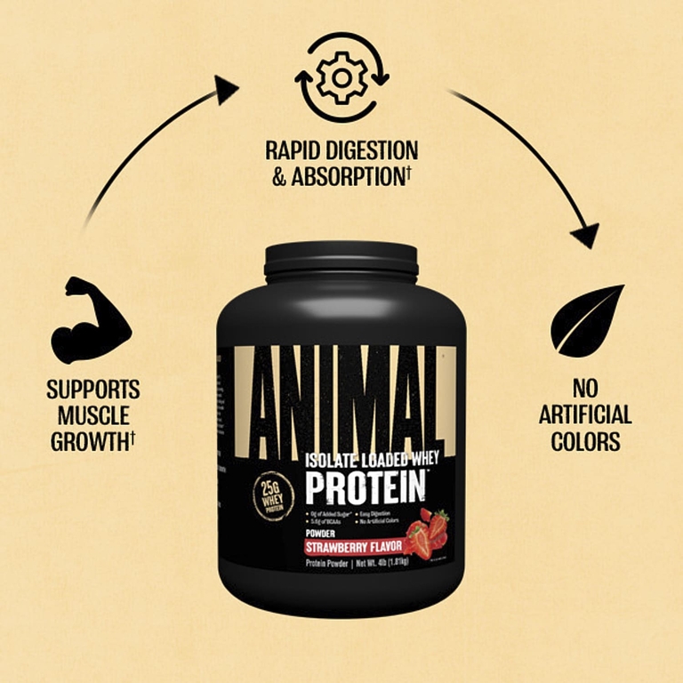 Animal, Isolate Loaded Whey Protein™, сывороточный протеин в порошке, со вкусом клубники, 1,81 кг (4 фунта)