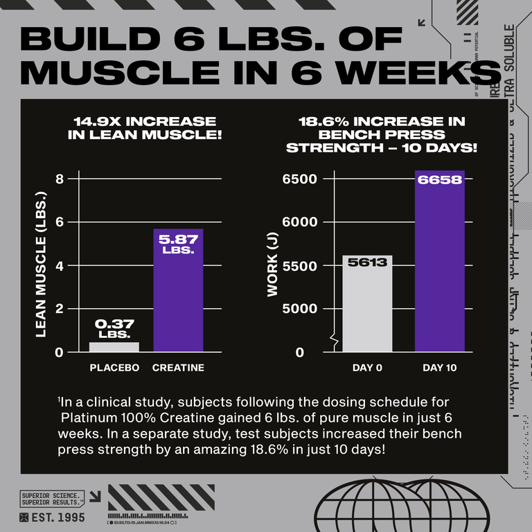 MuscleTech, моногидрат креатина, с нейтральным вкусом, 400 г (14,11 унции)
