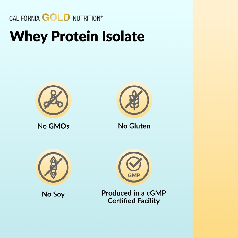 California Gold Nutrition, Спорт, изолят сывороточного протеина, без добавок, 2,27 кг (5 фунтов)