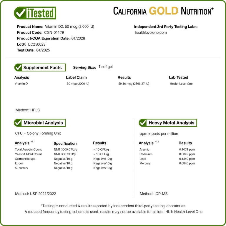 California Gold Nutrition, витамин D3, 50 мкг (2000 МЕ), 90 рыбно-желатиновых капсул