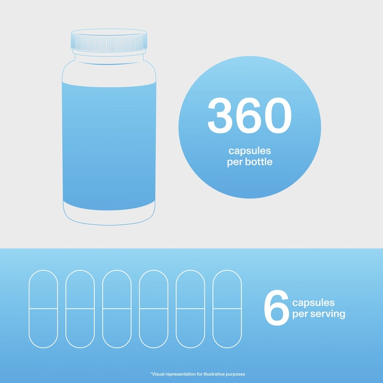 Vital Proteins, пептиды коллагена, 360 капсул (550 мг в капсуле)