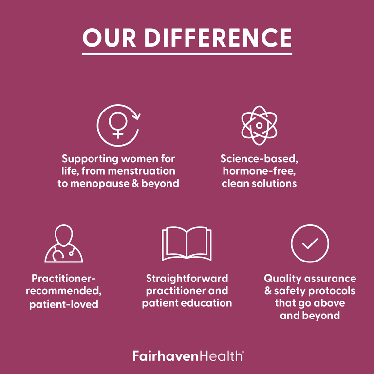 Fairhaven Health, формула для поддержания здоровья слизистой оболочки эндометрия для женщин, 90 капсул