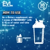 EVLution Nutrition, FiberMode, клетчатка и пробиотик, без добавок, 198 г (6,98 унции)
