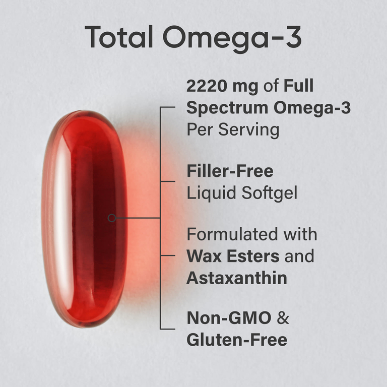 Sports Research, Total Omega-3, 120 капсул